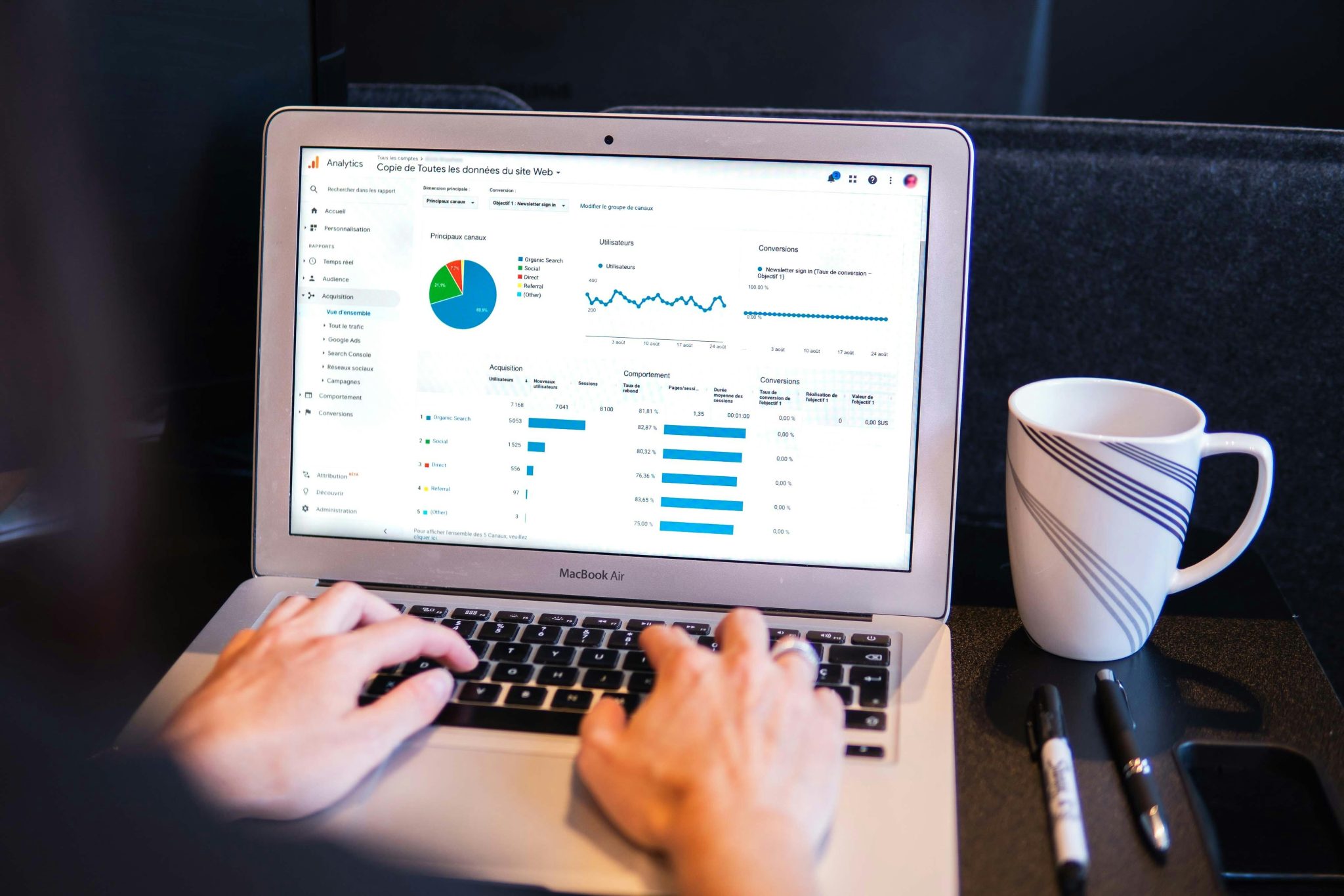 Puzzle Marketing - online marketingbureau onmisbaar voor professionele webshop en digitale strategieën